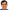Ivan antunez