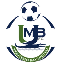 Logo of Montego Bay Utd
