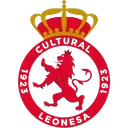 Logo of CyD Leonesa Jupiter Leones B