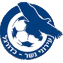 Logo of Maccabi Ahva Shaab