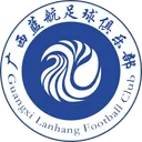 Logo of Guangxi Lanhang Football Club