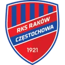 Logo of Rakow Czestochowa