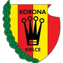 Logo of Korona Kielce
