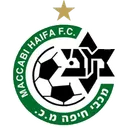 Logo of Maccabi Haifa