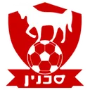 Logo of Hapoel Bnei Sakhnin FC