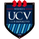Logo of UCV Moquegua