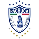 Logo of Pachuca
