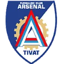 Logo of Arsenal Tivat