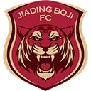 Logo of Shanghai Jiading Huilong