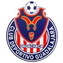 Logo of CD Guadalajara Qaqachaca