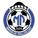 Logo of Mikkelin Palloilijat