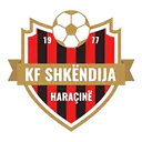 Logo of Shkendija Haracine
