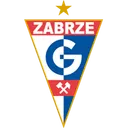 Logo of Gornik Zabrze