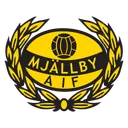 Mjallby AIF
