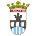 Logo of Naxara