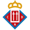 Logo of Aoiz