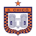 Logo of Boyaca Chico