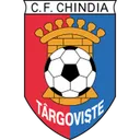 Logo of Chindia Targoviste