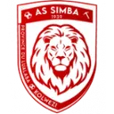 Logo of AS Simba Kolwezi