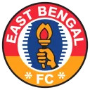 Logo of East Bengal FC