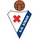 Logo of Eibar
