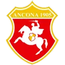 Logo of Ancona