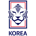 Logo of South Korea U20