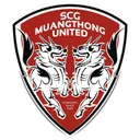Logo of Muangthong United