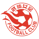 Logo of Wuhan Sports Three Towns University (w)
