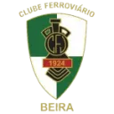 Logo of Ferroviario Beira
