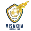 Logo of Visakha FC