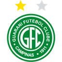 Logo of Guarani SP