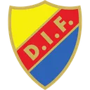Logo of Djurgardens