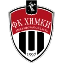 Logo of Khimki (R)