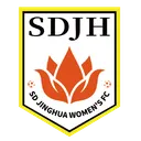 Logo of Shandong Jinghua(w)