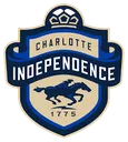 Logo of Charlotte Independ B
