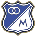 Logo of Millonarios