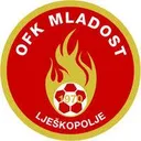 Logo of FK Mladost DG