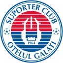 Logo of FC Otelul Galati