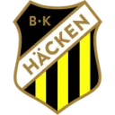 Logo of Hacken