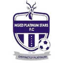 Logo of Ngezi Platinum
