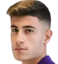 giorgos antzoulas
