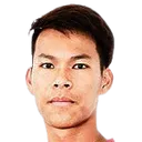 Gao Kanghao