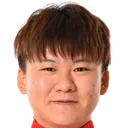 Ni Mengjie