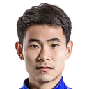 Guo Hao