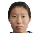 Wang Annan