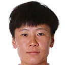 Zhang Rui