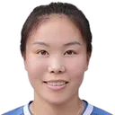 Zhao Yuxin