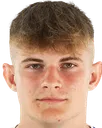wiktor bogacz