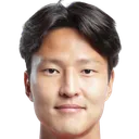 Kyung-Won Kwon